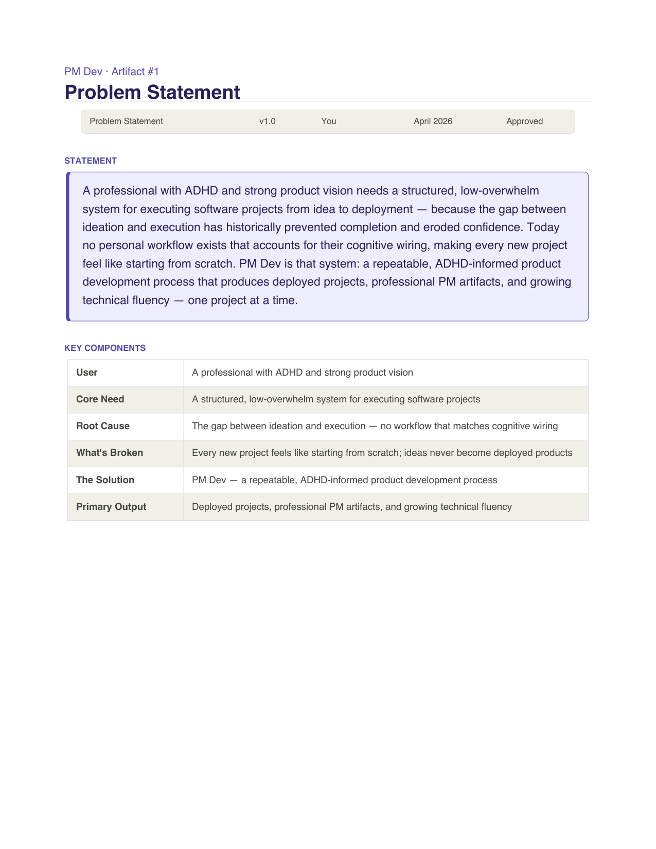 Artifact 1 — Problem Statement document thumbnail